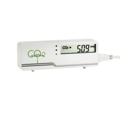 Basic CO2 Meter